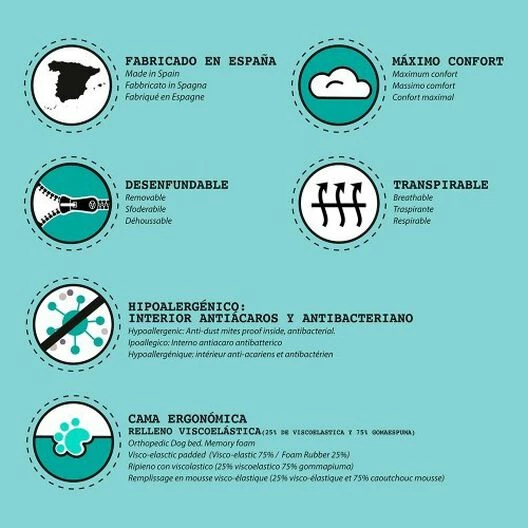 Cuna Donut Choco-Mint Para Perros Color Turquesa 103 Cm X 93 Cm X 27 Cm 4 Cuna Donut Choco-Mint Para Perros Color Turquesa 103 Cm X 93 Cm X 27 Cm - Imagen 4