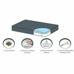 ZOLUX Colchón De Espuma Viscoelástica Gris Para Perros 110 Cm X 77 Cm 7 ZOLUX Colchón De Espuma Viscoelástica Gris Para Perros 110 Cm X 77 Cm -Tienda barata Tiendanimal 42041 22032418440348 3 zolux colch espuma viscoel stica gris para perros