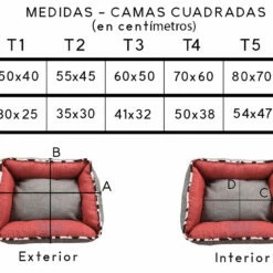 ION Cama Cuna Cuadrada VICHY T1 50x40 Rojo 50 Cm X 40 Cm -Tienda barata Tiendanimal 535720fbd0494a27ab9ca907ab72863a