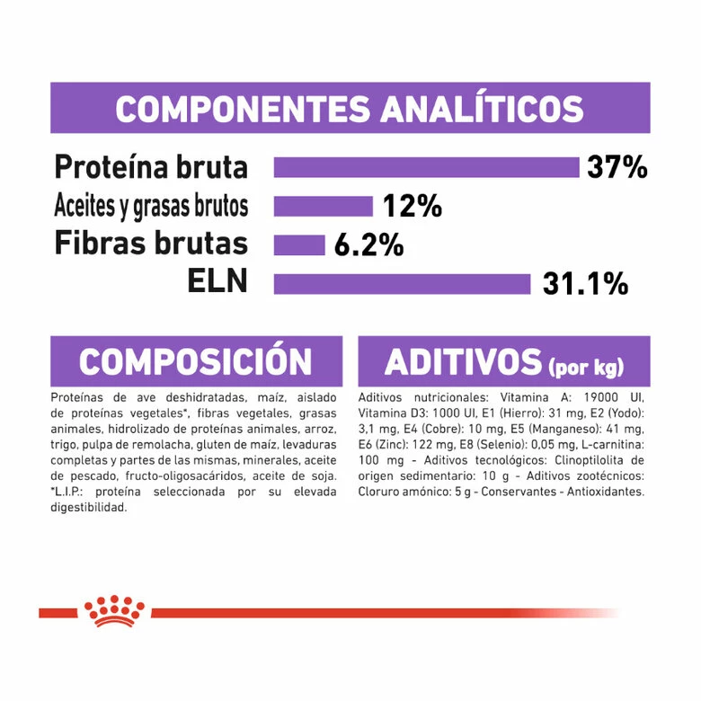 Royal Canin Regular Sterilised 37 Pienso Para Gatos 4kg 6 Royal Canin Regular Sterilised 37 Pienso Para Gatos 4kg - Imagen 6