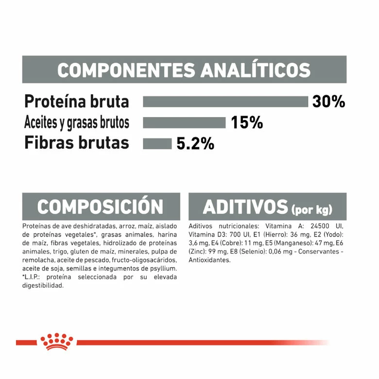 Royal Canin Adult Oral Pienso Para Gatos 8kg 6 Royal Canin Adult Oral Pienso Para Gatos 8kg - Imagen 6
