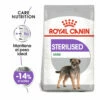 Royal Canin Sterilised Mini Pienso Para Perros 1kg